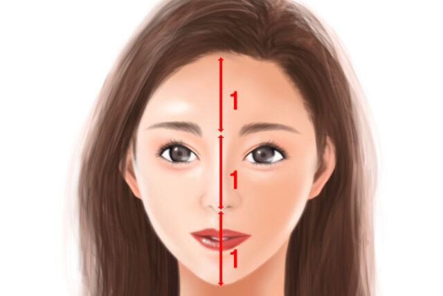 おでこ広い 基準