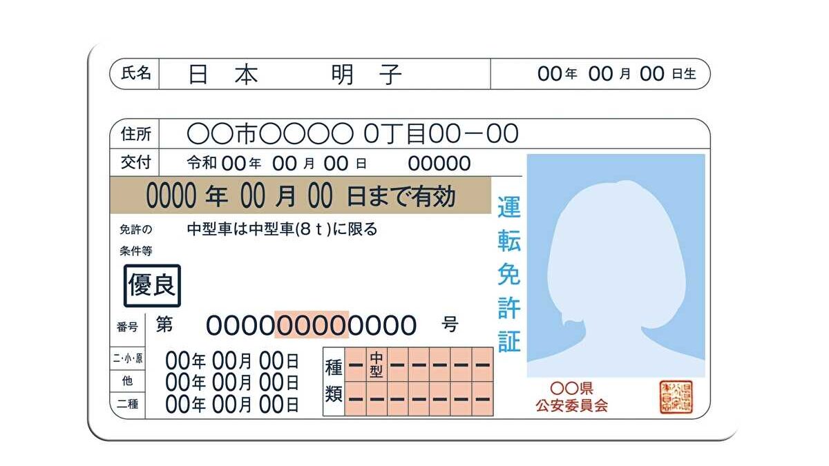 チケット 譲渡 本人確認