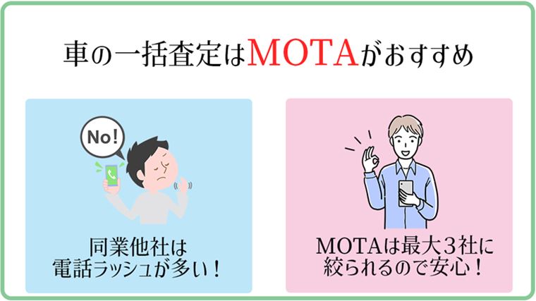 車買取 MOTA